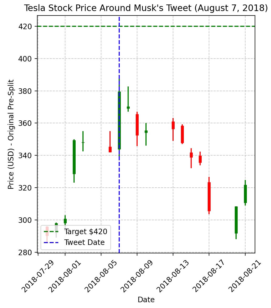 Stock Photo Platforms: A Field Guide